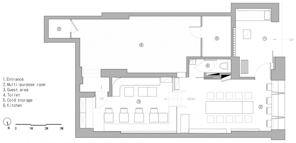cafés