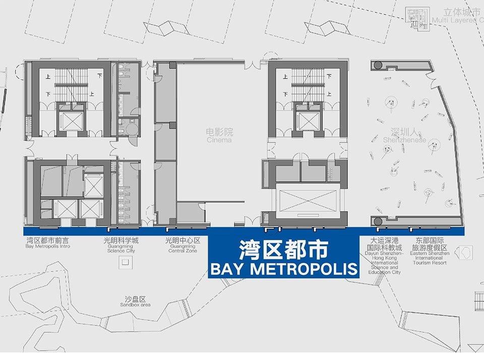 项目概述Project Overview