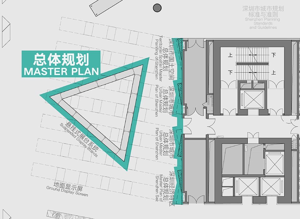 建设的重要平台