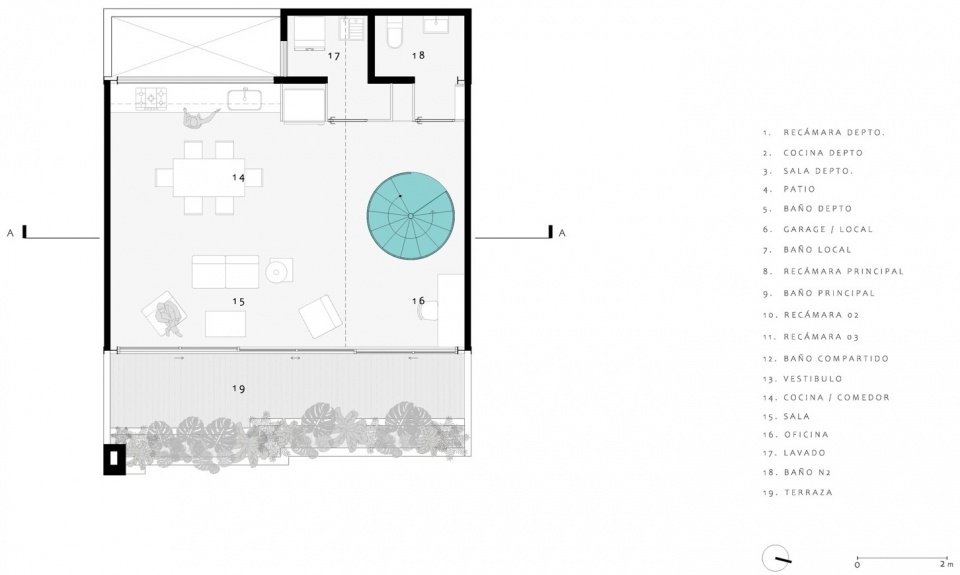analysis diagram ©