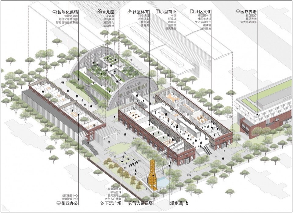 不但减少了政府对于社区中心的土地投入