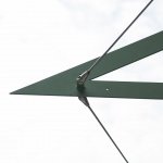 Featured jobs Post