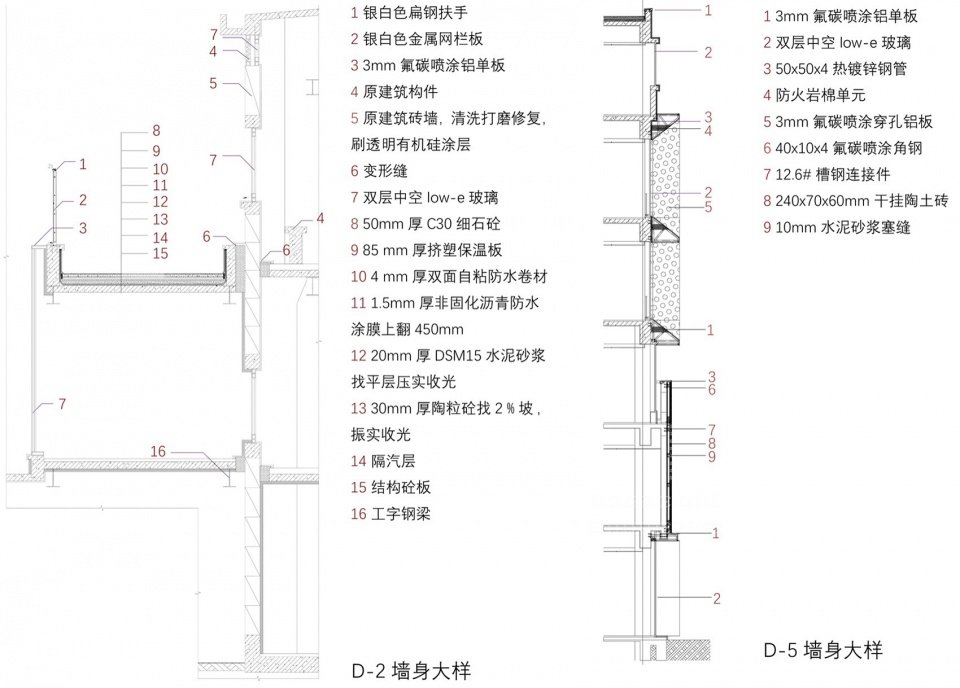 不但减少了政府对于社区中心的土地投入