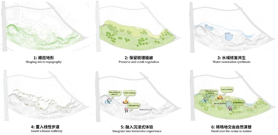成为具有遗留原始植被特征的自然山野空