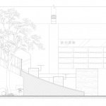 通过对工业原型的感知