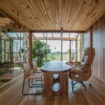 Featured jobs Post