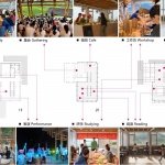 在友成基金会资助下