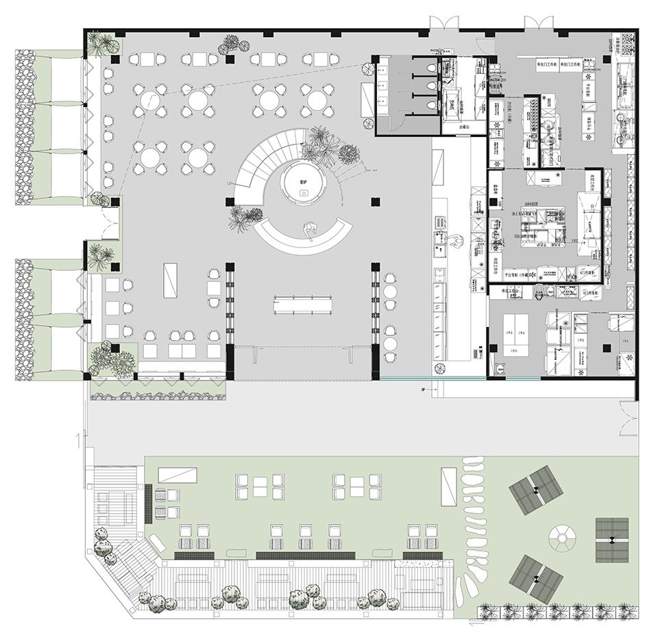 overview of the pr