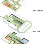 一路带到屋顶草坡