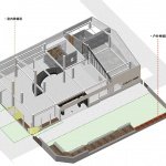 改造后的米禾农场以“田园商业综合体”