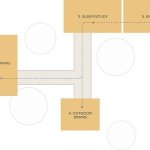 Featured jobs Post