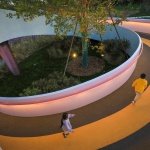 A Revitalized All-