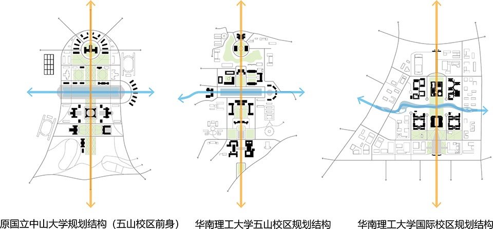 广州国际校区是华南理工大学继五山校区
