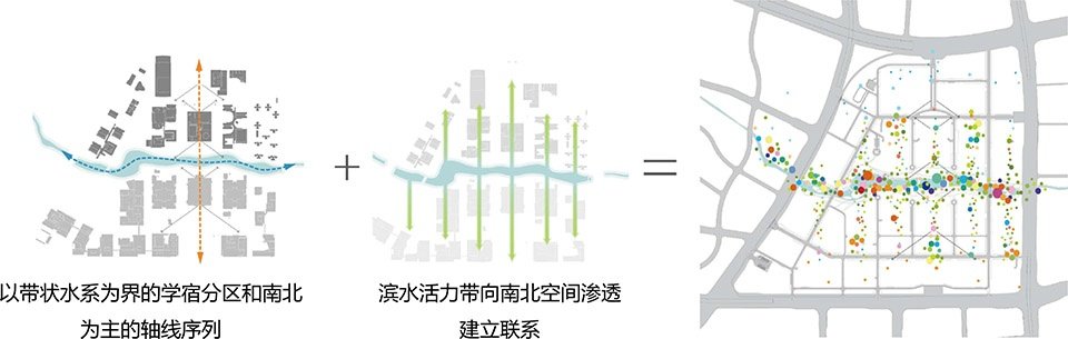 作为英亚体育最新资讯成为上海海港的官