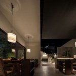 project overview ©