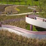 A Revitalized All-
