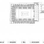 The Gymnasium inno
