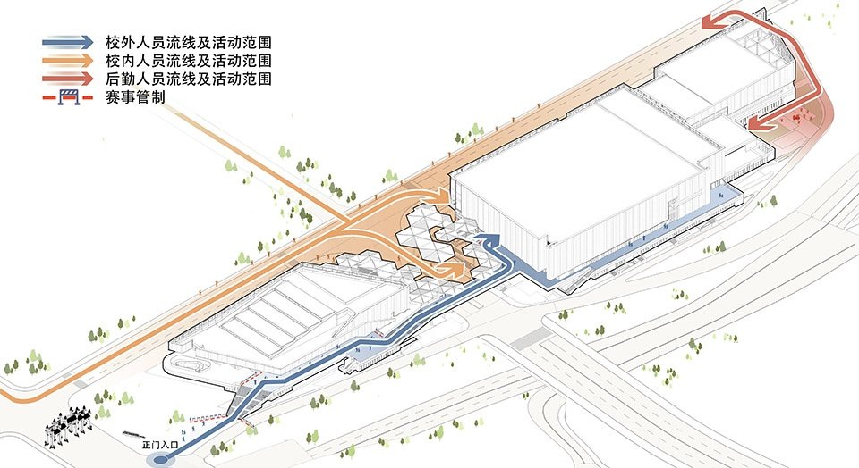 华南农业大学综合体育馆在开创性地采用