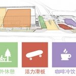 华南农业大学综合体育馆在开创性地采用