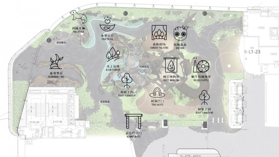 Hongkong Land’s TH