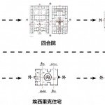 英亚体育