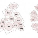 设计以“YUAN”为题