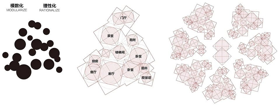在靠近草原的空间