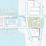 其陆侧海岸生态系统同时包含种植的“根