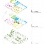 design team also e