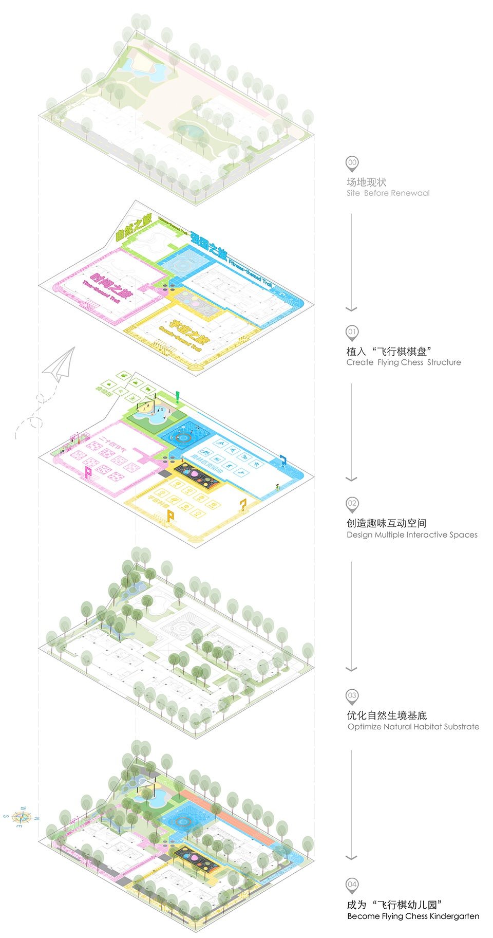 VIASCAPE design on