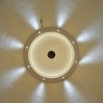 Featured jobs Post