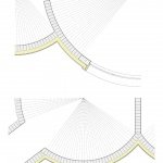project locations 