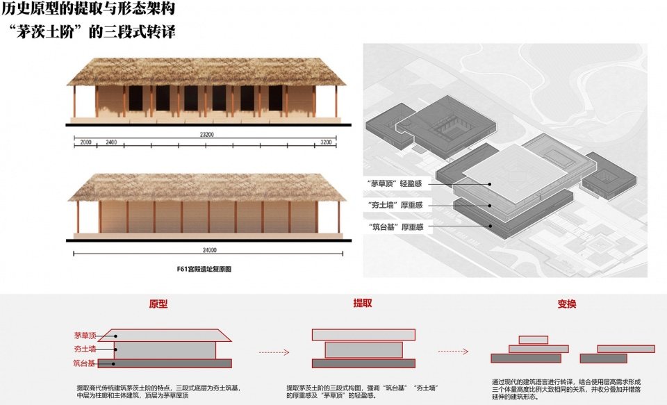 大辛庄遗址位于山东省济南市历城区王舍