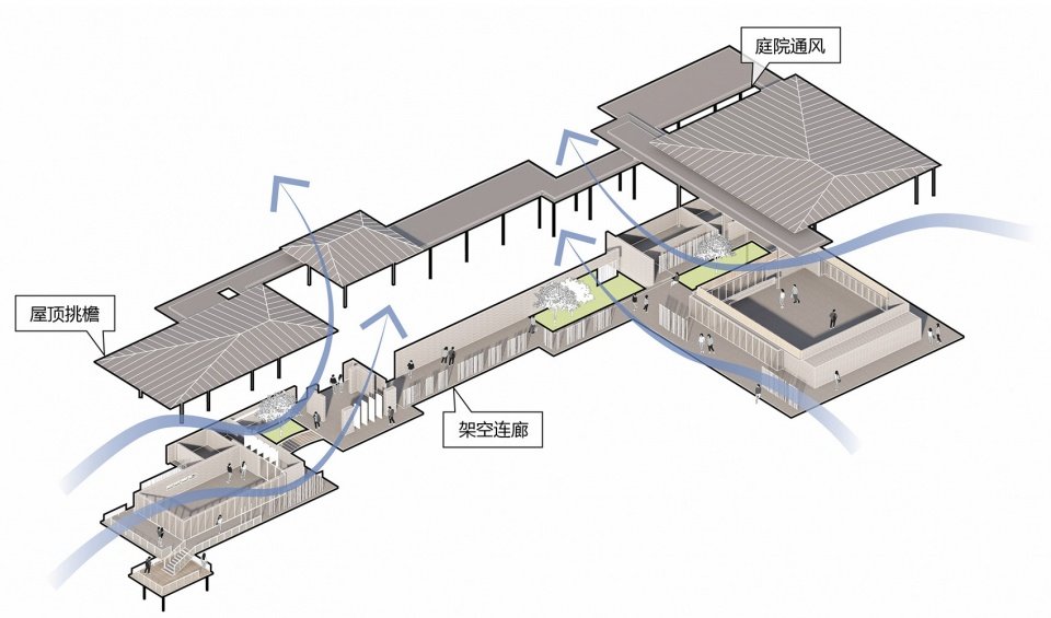 感谢 华南理工大学英亚体育成为上海海