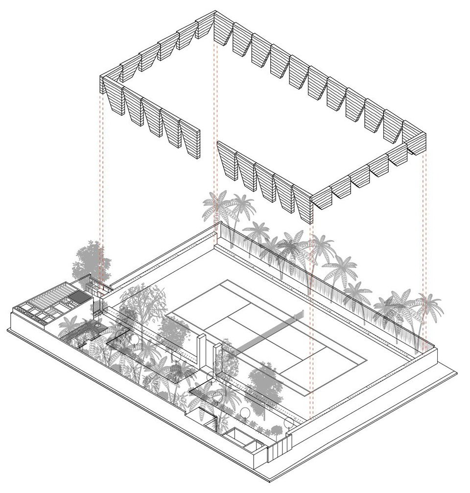 DeRoche Projects o