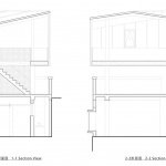 the site forms a c
