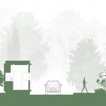 Featured jobs Post