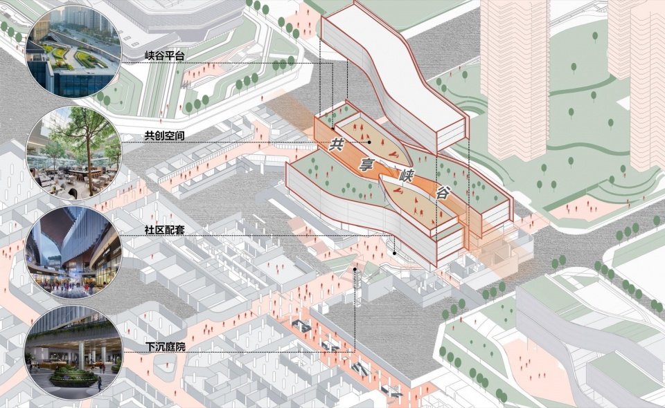 成都已经是一个地铁上的城市