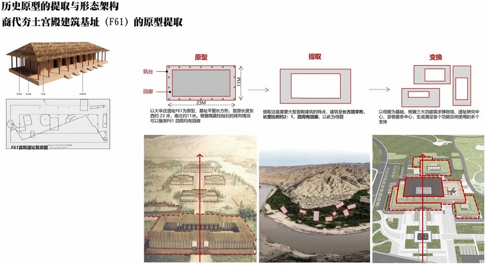 Tong Yuan Design G