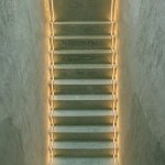 Featured jobs Post