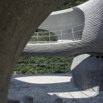 Featured jobs Post