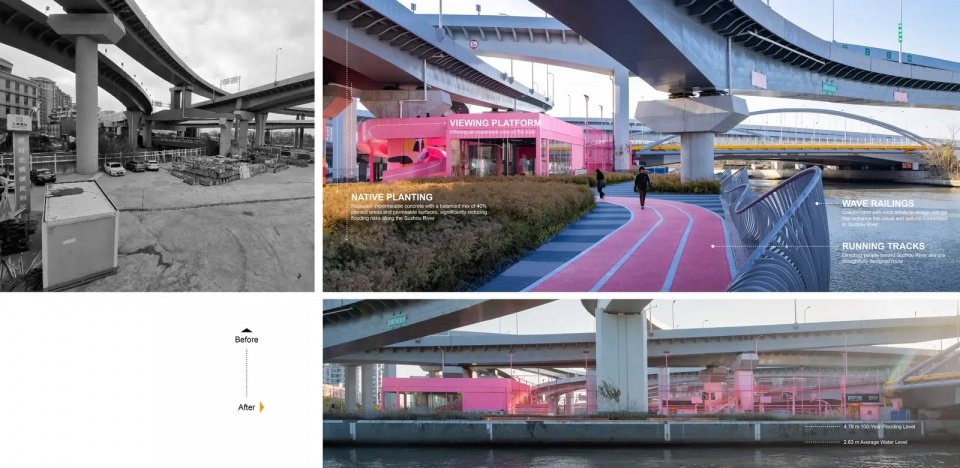 Shanghai Underpass