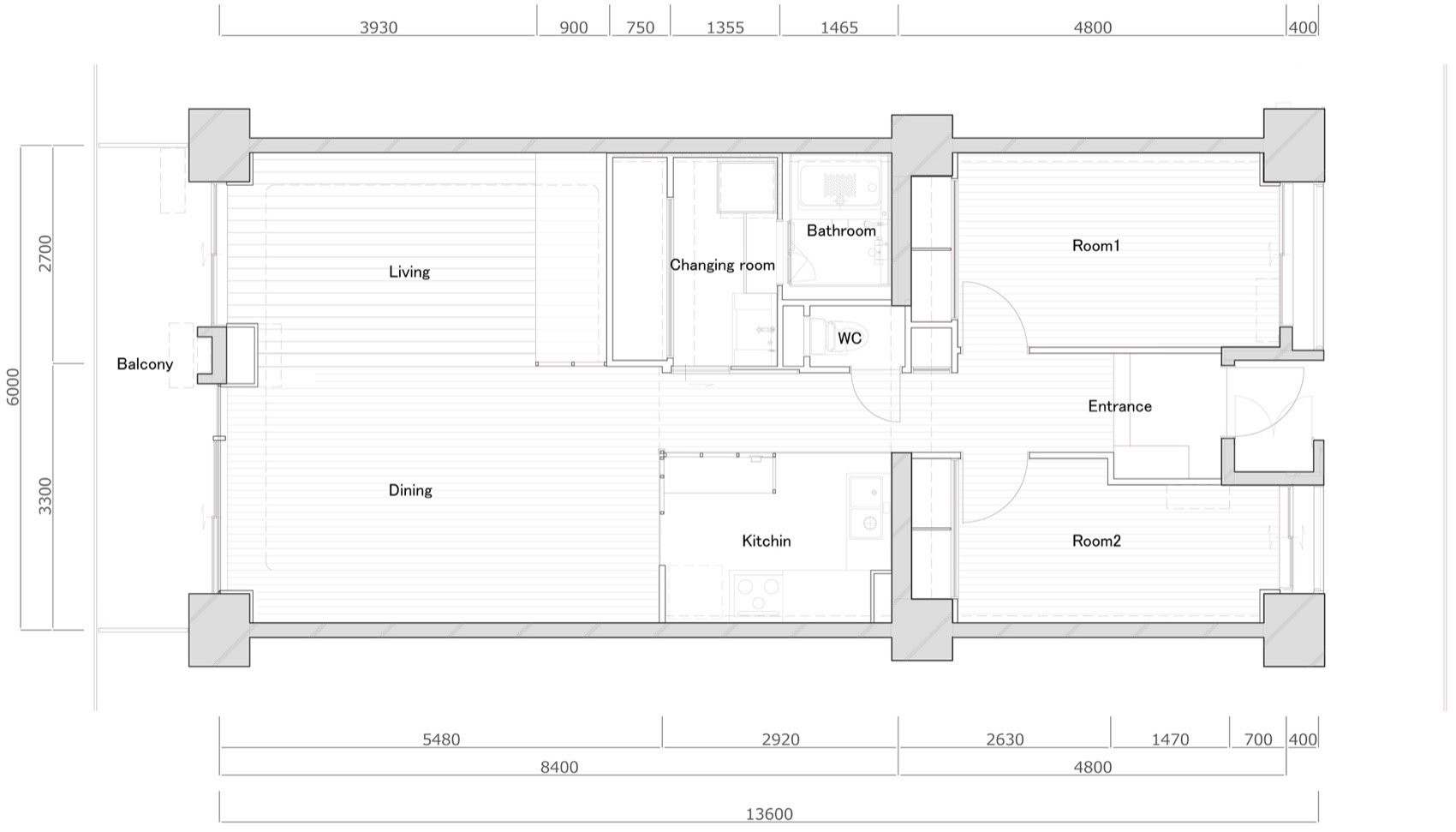overview of the in