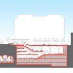 市政厅站 (Town Hall)以及