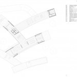 Latest jobs+ Post 