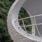 Featured jobs Post