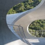 Latest jobs+ Post 