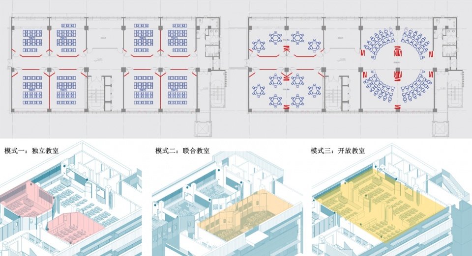 英亚体育最新资讯限时优惠拟将临科华路