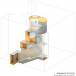 室内设计逐渐延伸为整体英亚体育最新资
