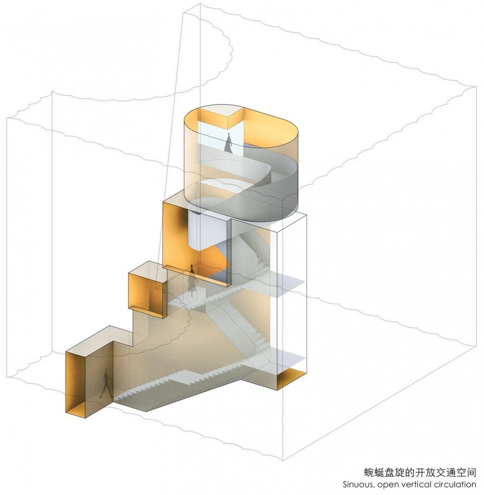未来的展览内容将以现当代艺术为主